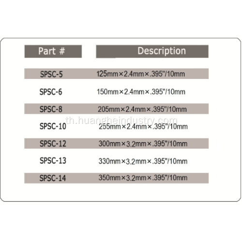 Storm Series - ใบมีดตัดเพชรแบบอ่อน